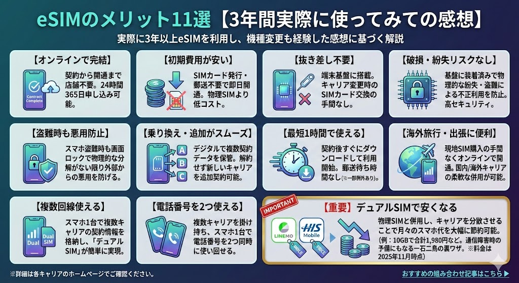 eSIMのメリット9選のまとめ画像